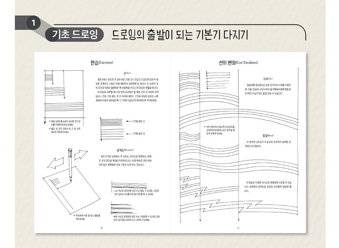 The Dynamic Bible by Peter Han Authentic Drawing Book Korean